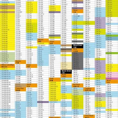 IFFA Pattern Number-2020.nov-01